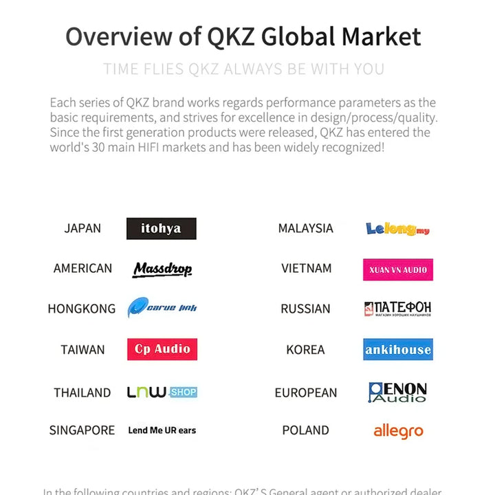 QKZ AK6 Sport Earphones with Powerful Bass – HiFi In-Ear 3.5mm with Microphone