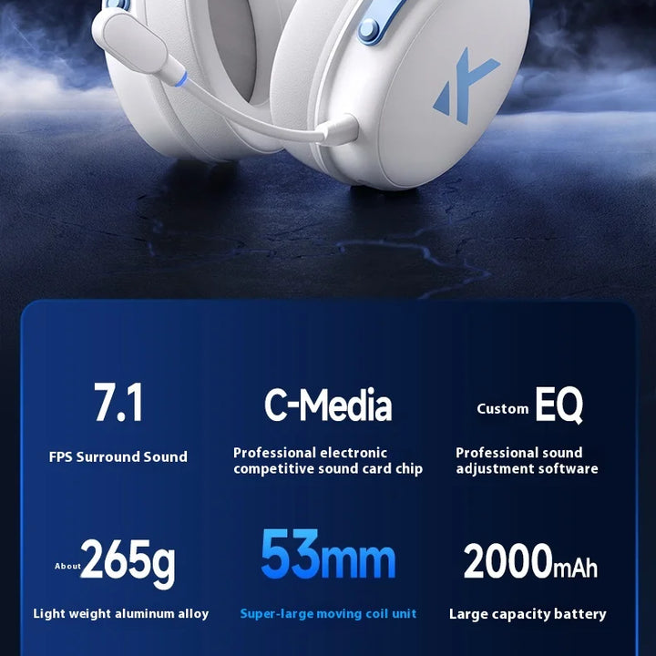 MCHOSE V9 pro Wireless Bluetooth Headset with Three Mode Microphone Noise Reduction Dynamic Sound Low Delay Office And Gaming